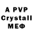 APVP VHQ Vhlam Vhlam